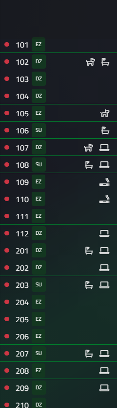 Zimmerstatus